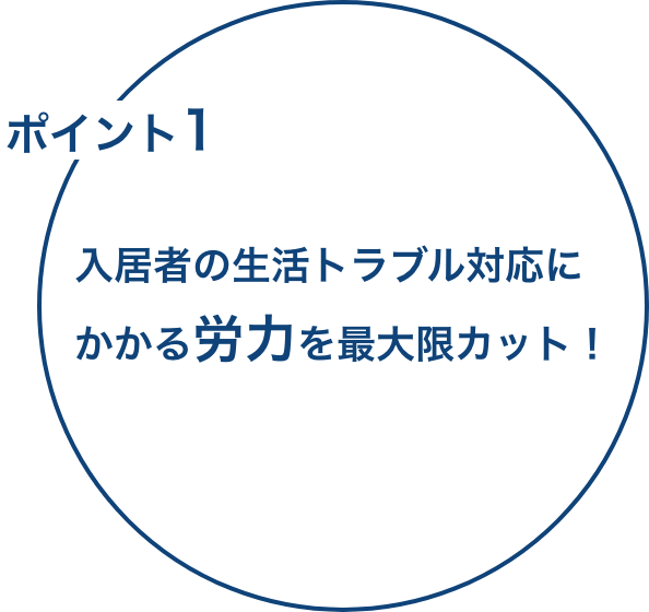 ⼊居者の⽣活トラブル対応にかかる労力を最⼤限カット！